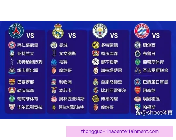 2026年欧冠决赛将在匈牙利布达佩斯普斯卡什竞技场上演顶级对决